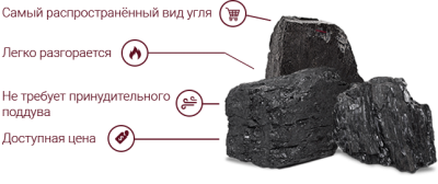Каменный уголь ДПКО со склада в Твери 8 4822 69-03-50
